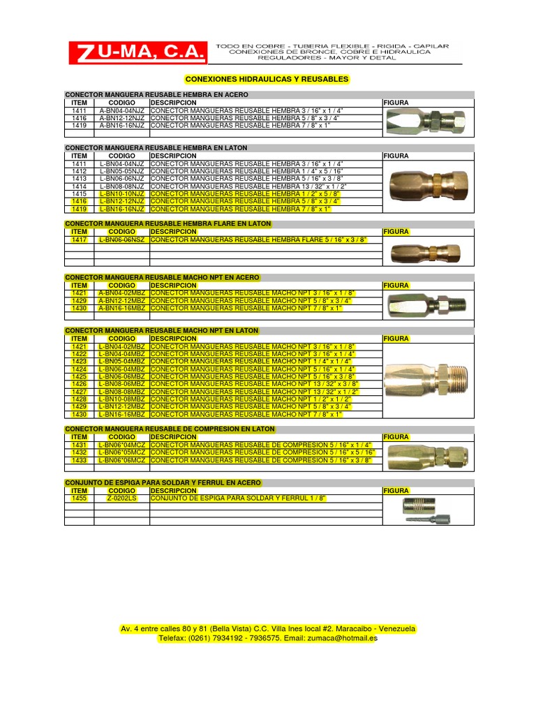 Catalogo de Hidraulicas y Reusables | PDF