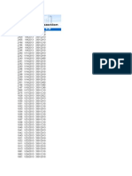 Export Esencias 3301 Del 2013