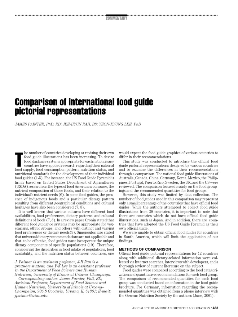 International Food Guide Comparison | PDF | Nutrition | Diet & Nutrition