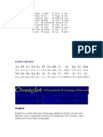 English Alphabet Prononciation