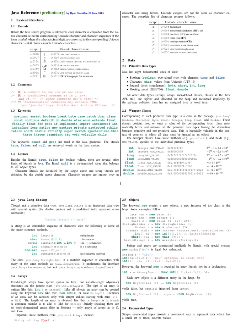 Java Reference Card | PDF | Inheritance (Object Oriented Programming ...