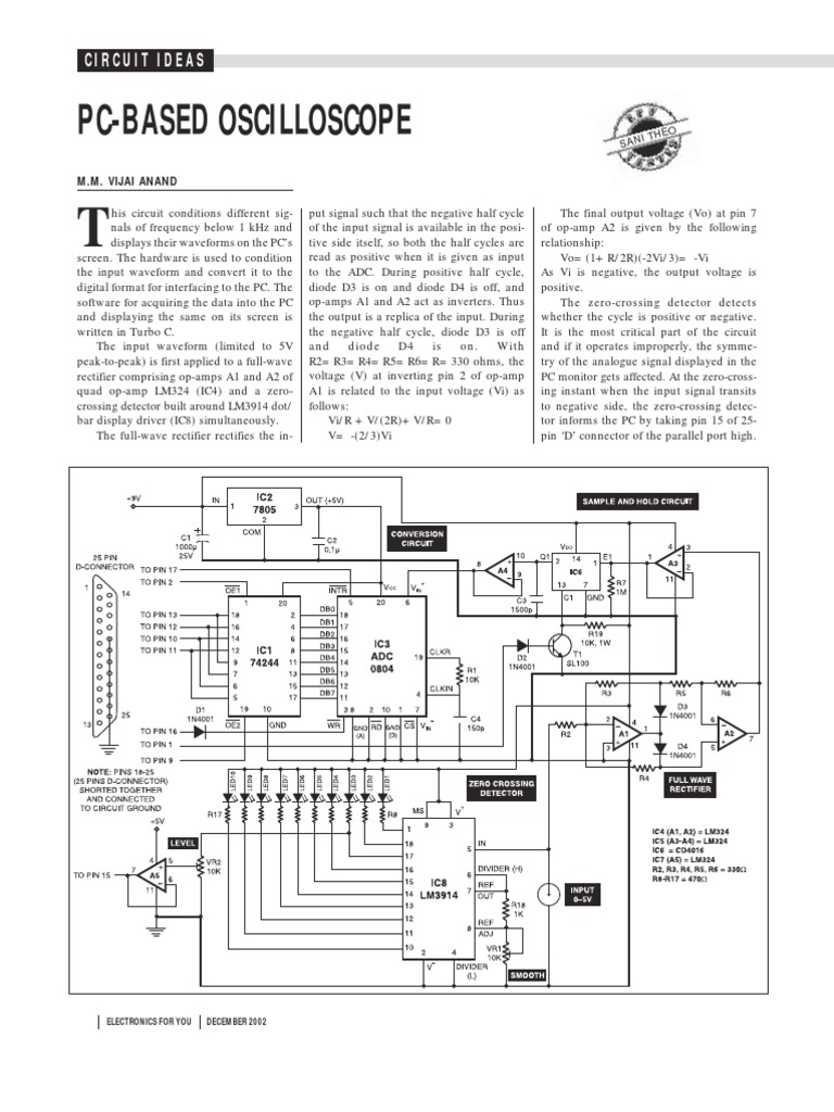 PC Based Oscilloscope Analog To Digital Converter Operational Amplifier