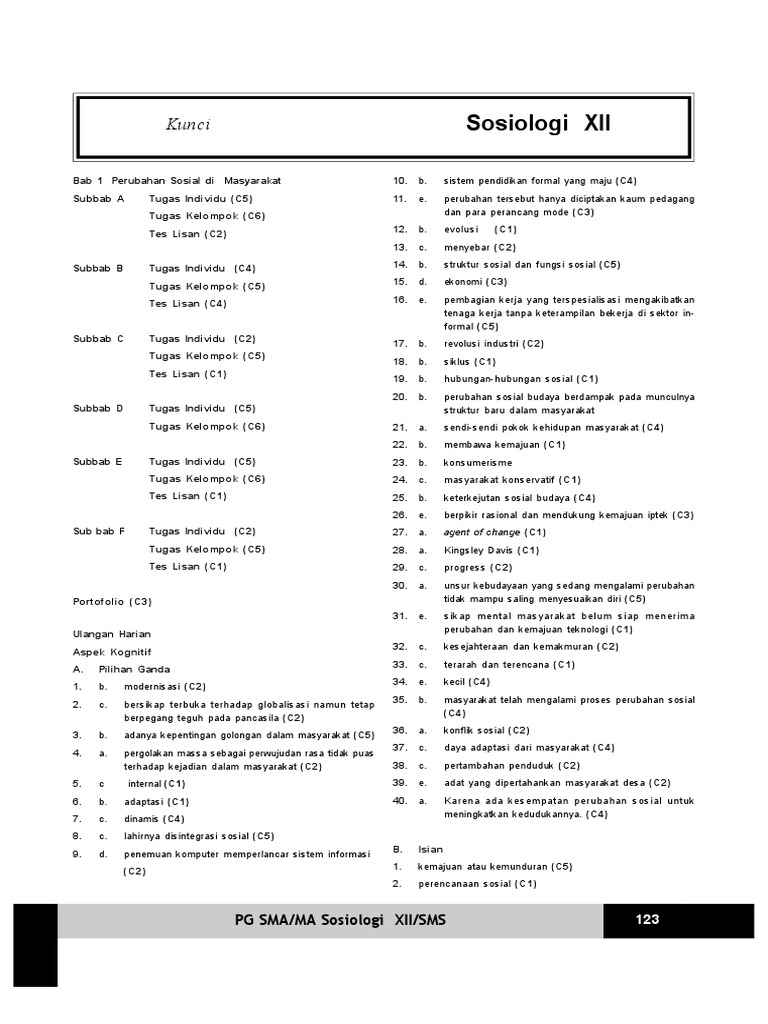 Kunci Jawaban Lks Cv Hasan Pratama / View Kunci Jawaban Lks Ski Kelas 11 Semester 1 Kunci Soal Pictures