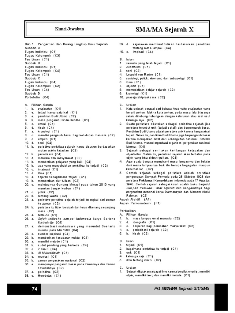 Soal Sejarah Kelas X Semester 1 Seputar Sejarah