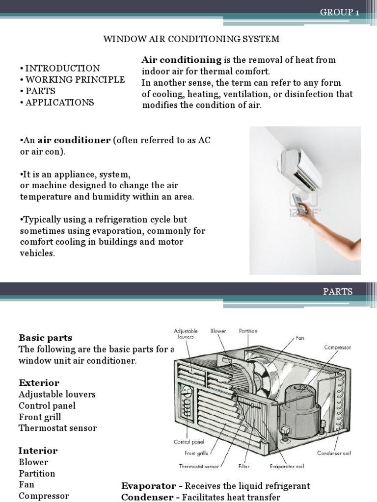 Window Air Conditioner Parts Diagram