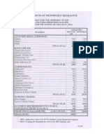 Kharagpur Fees 2011