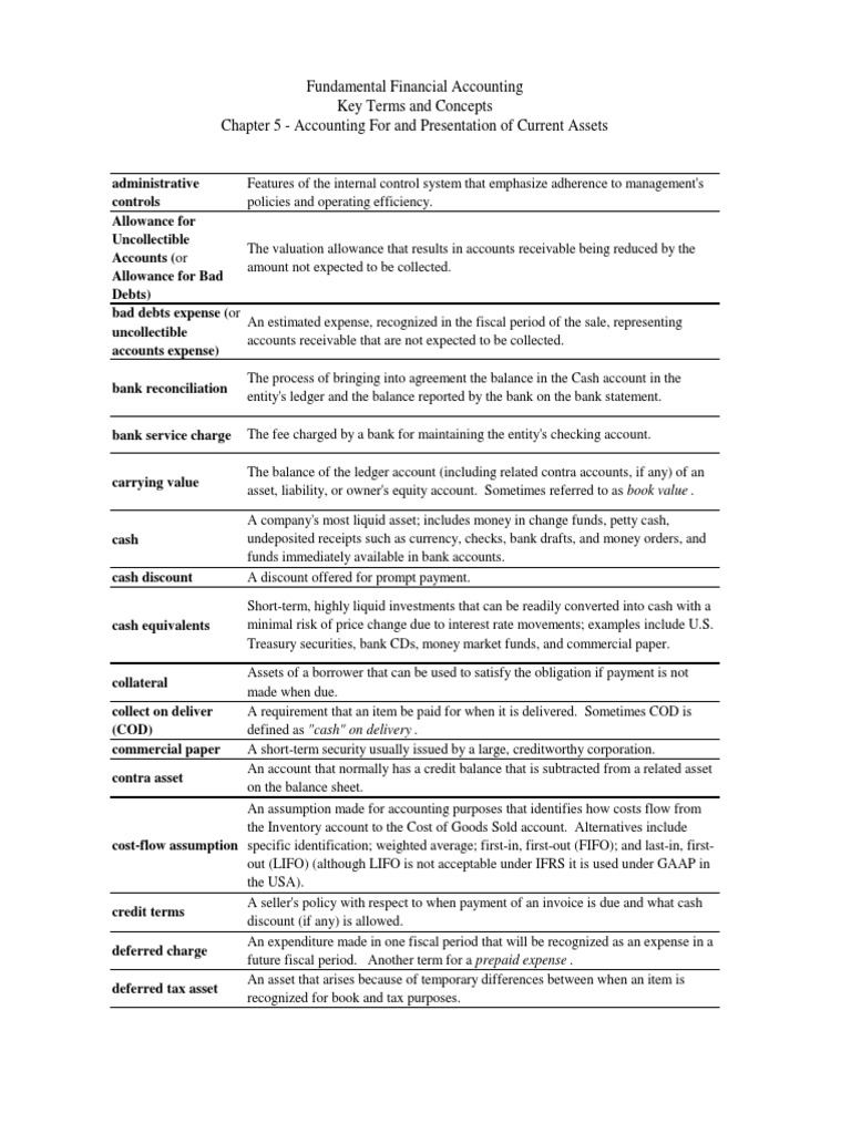 Fundamental Financial Accounting Key Terms and Concepts Chapter 5