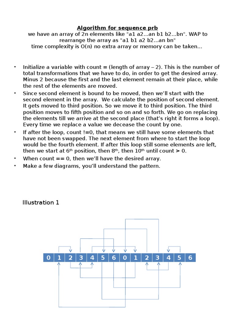 Algorithm For Sequence PRB | PDF | Teaching Methods & Materials ...