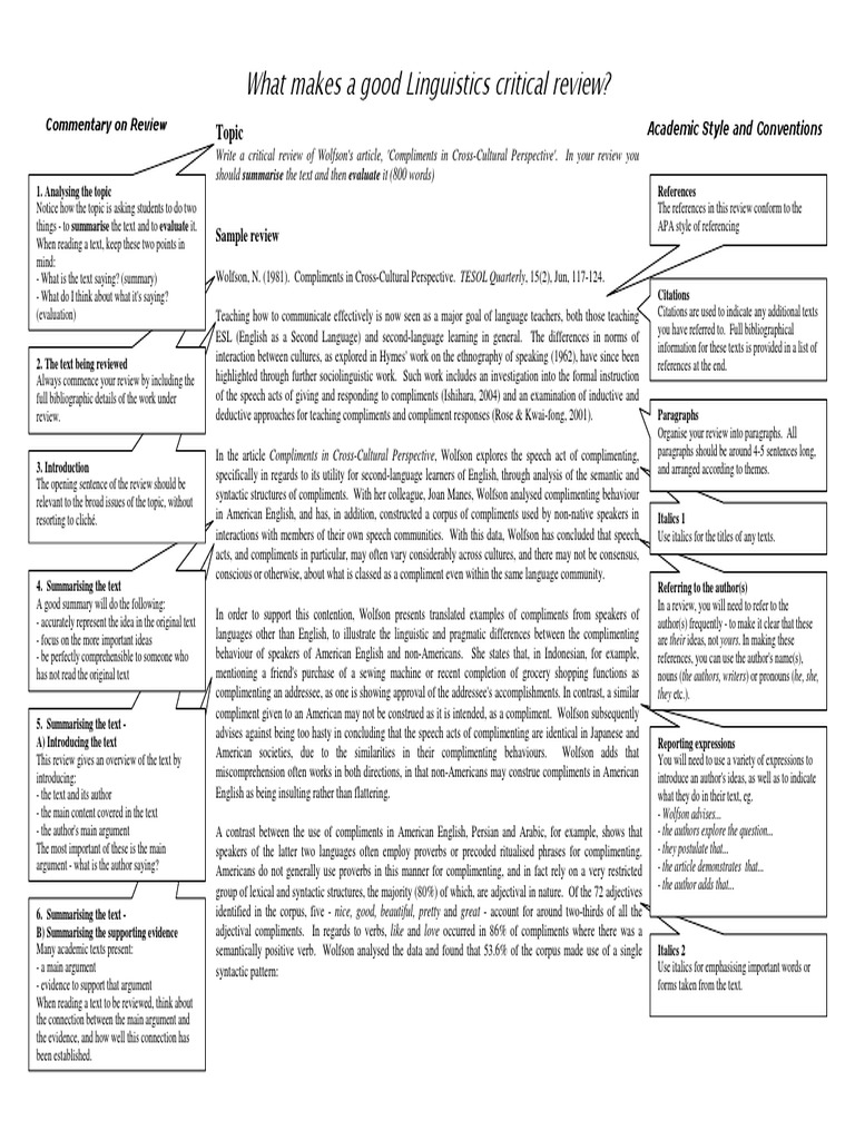 Be critical of image