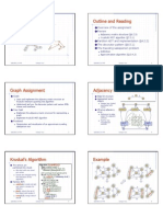 Program Graph