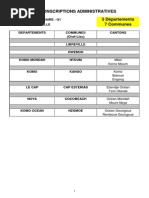 Circonscriptions Administratives