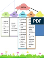 Graphic Organizer