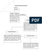 Introducción Al Derecho Empresarial