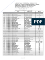 Gazzette MBBS 2nd Prof Ann 2012