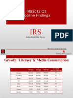 Readership IRS