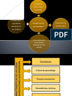 Presentación exposicion organizaciones.ppt YOLANDA