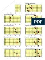 Diagramas Acorde - Arpegio Maj7 (Caged) Incluye Digitación