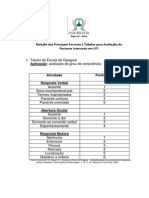 Formulas Uti