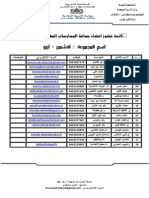 لائحة أعضاء جماعة الممارسات المهنية