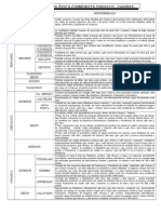 Columnas Geologicas