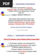 Kelas Kemahiran Insaniah 1_ Bab Komunikasi