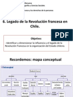 Influencia de La Revolución Francesa en Chile