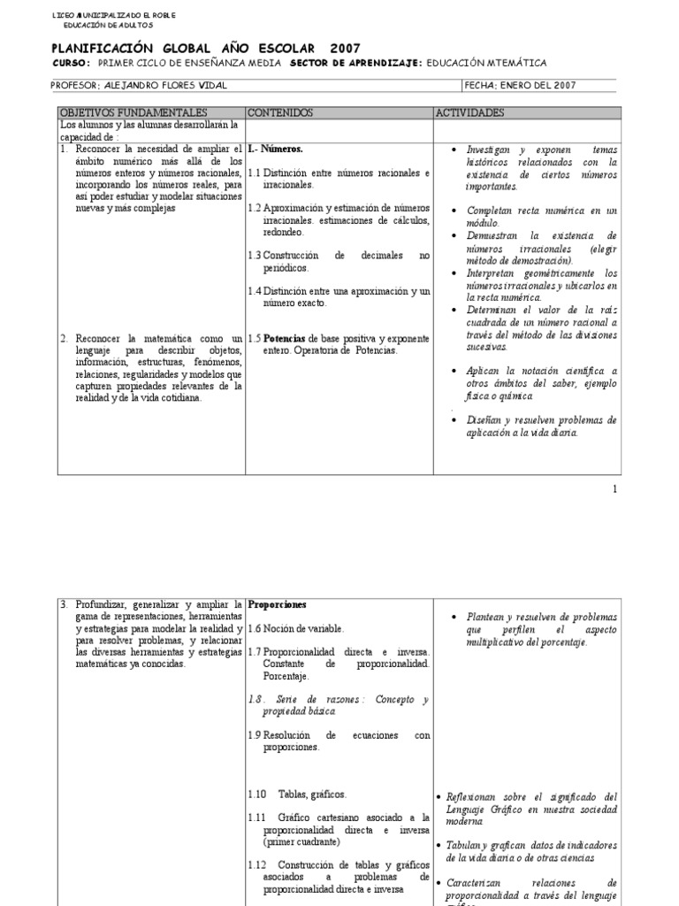 Planificacion Primer Ciclo