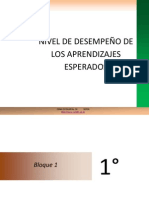 Nivel de Desempeño de Los Aprendizajes Esperados