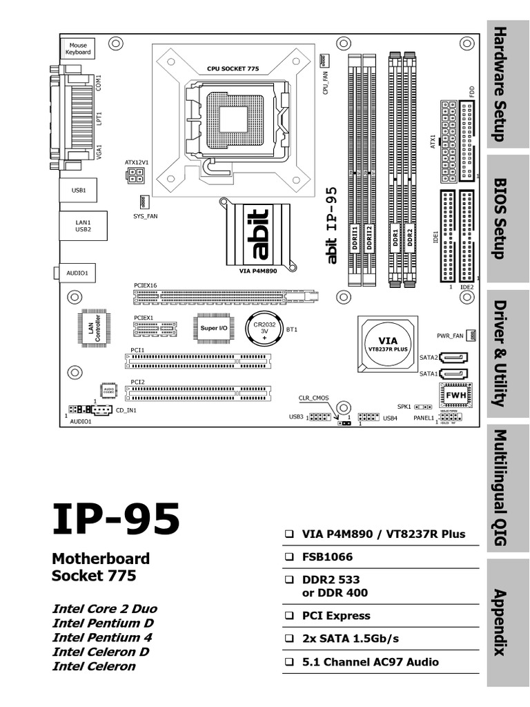 IP-95
