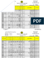 متوسطة المعرفة للبنات PDF