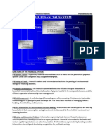 Overview of Financial Markets Material