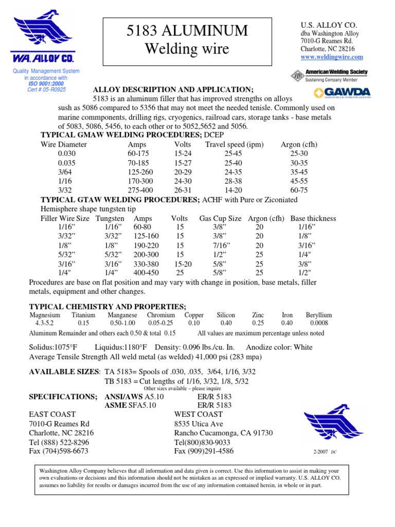 5183 Aluminum Welding Wire Overview | PDF | Alloy | Aluminium