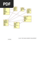 Class Diagram For Online Library Management System