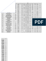 Daftar Nilai sumatif smstr 1 kls xii.xlsx