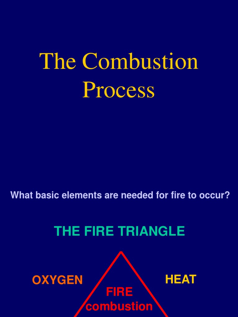 Combustion process Combustion Heat Transfer
