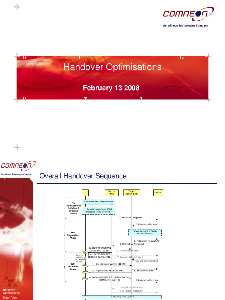 Handover Optimisations Overview | PDF | Voice Over Ip | Physical Layer ...