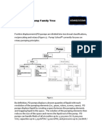 Rotary Pump Family Tree