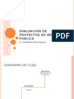 Sistema Nacional de Inversión Publica evaluacion s