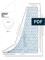 Coolerado SI 0m Letter 8 5x11 Chart