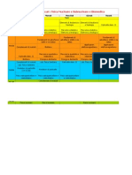 LM I pd 2013_14_NUCL_BIO