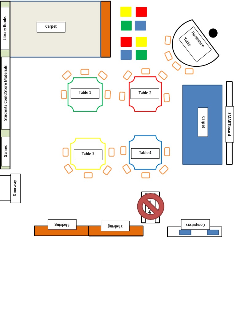 Classroom Plan 2 | PDF