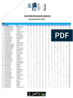 Individual - Vi Circuito Mtb