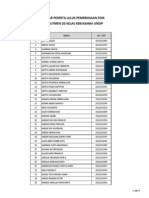 Daftar Peserta Lulus Test Fisik