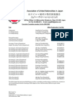 Executive Committee Member List For 2004/2005 Post