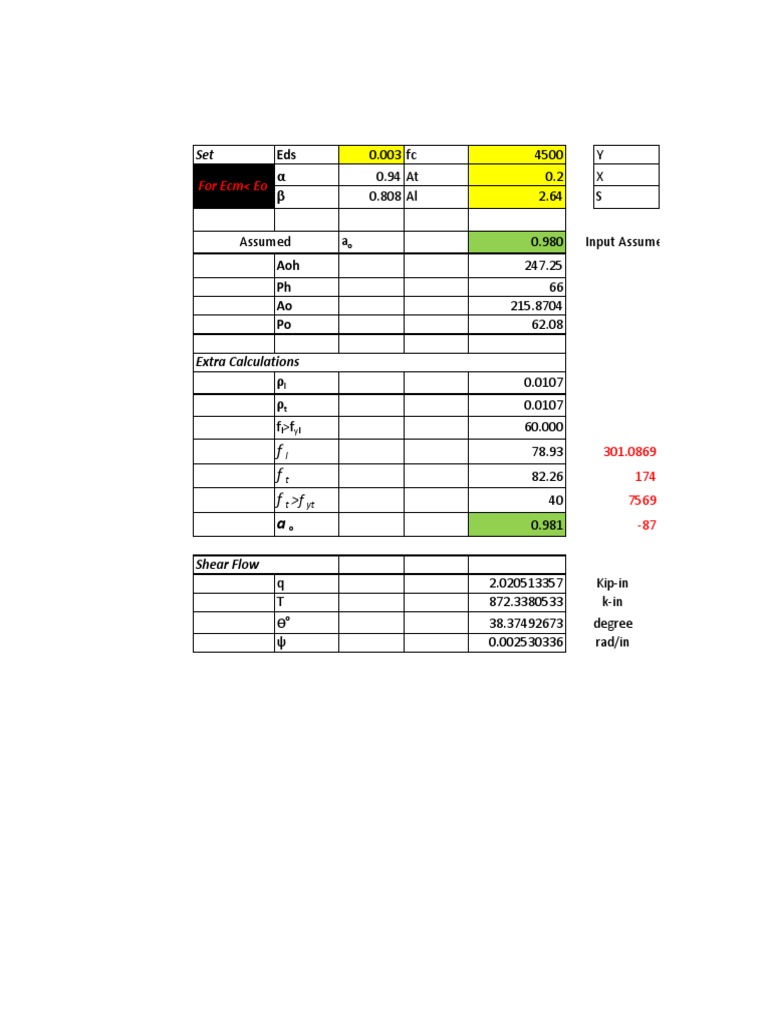 Diagonal Compression Theory Spreadsheet | PDF | Teaching Methods ...
