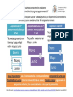 Regimen Convocatorias