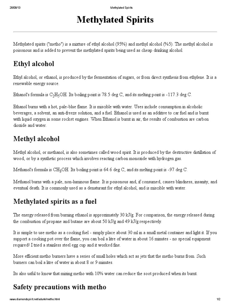 Methylated Spirits Ethanol Methanol