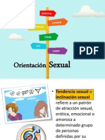 El CEREBRO Y LA CONDUCTA SEXUAL (Orientación Sexual)