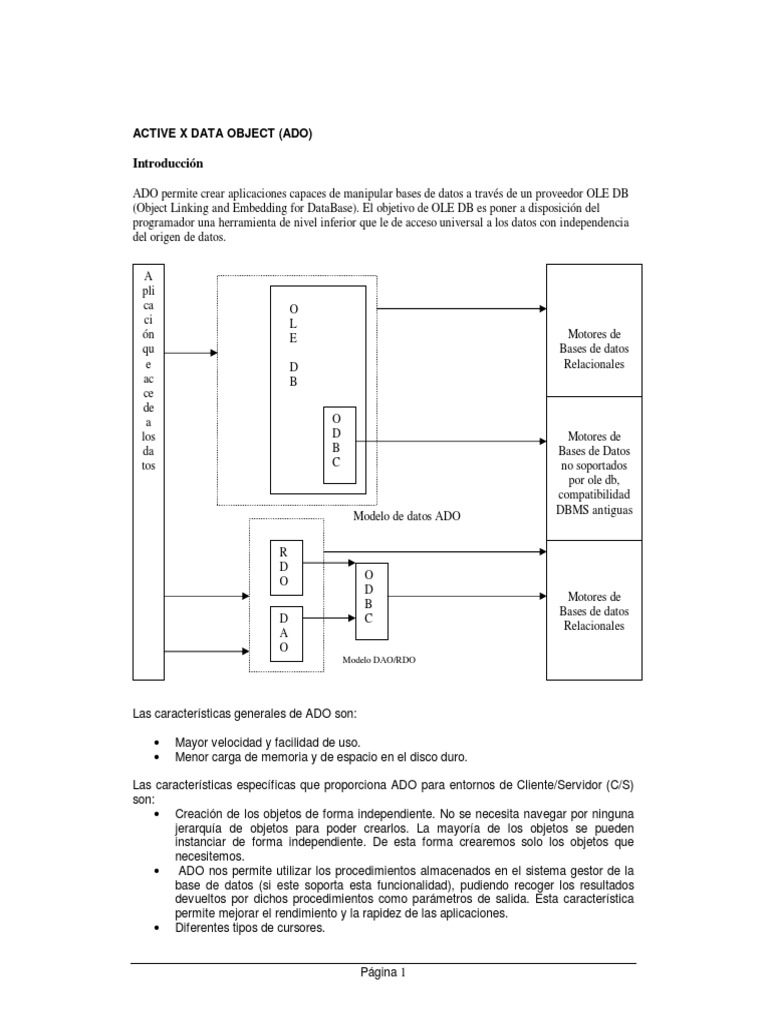 Introducción a ActiveX Data Objects (ADO) | PDF | Active X Data Objects ...
