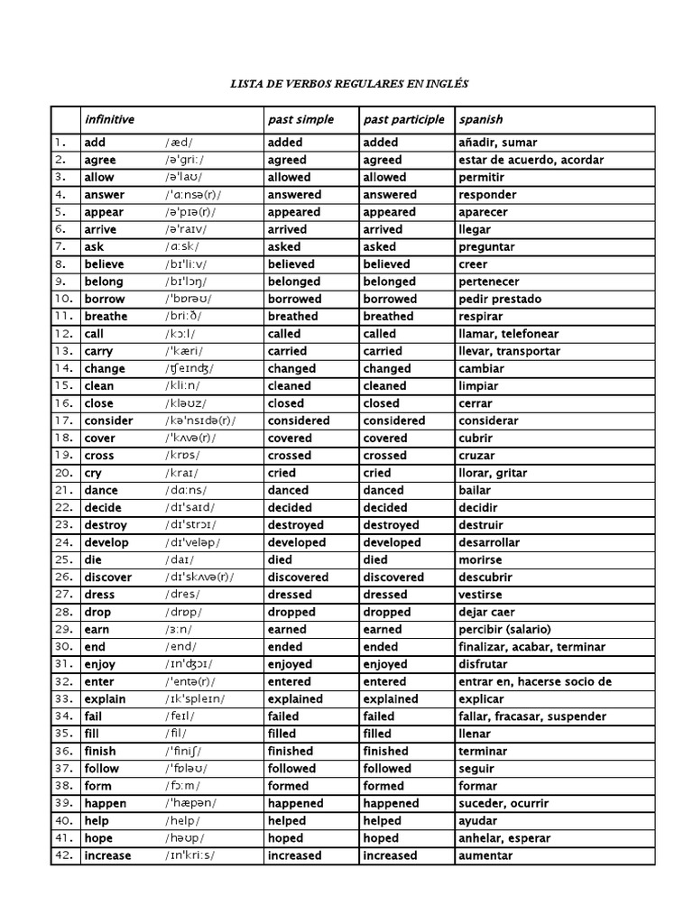 Lista Verbos Irregulares | PDF | Grammar | Linguistics